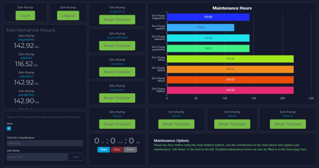 Maintenance hour meters and instrumentation tracking interface