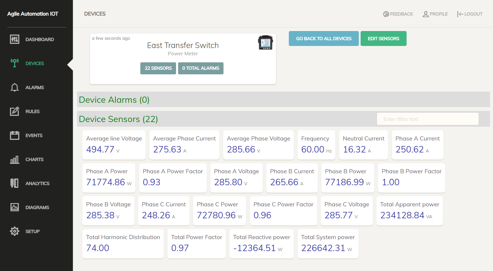 Device and Sensor Management